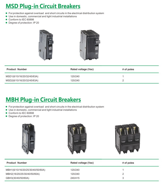 Plug-in Circuit Breaker